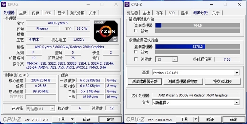 核显第一次干掉GTX 1650！AMD锐龙7 8700G/锐龙5 8600G首发评测：AI生图算力6倍于入门独显