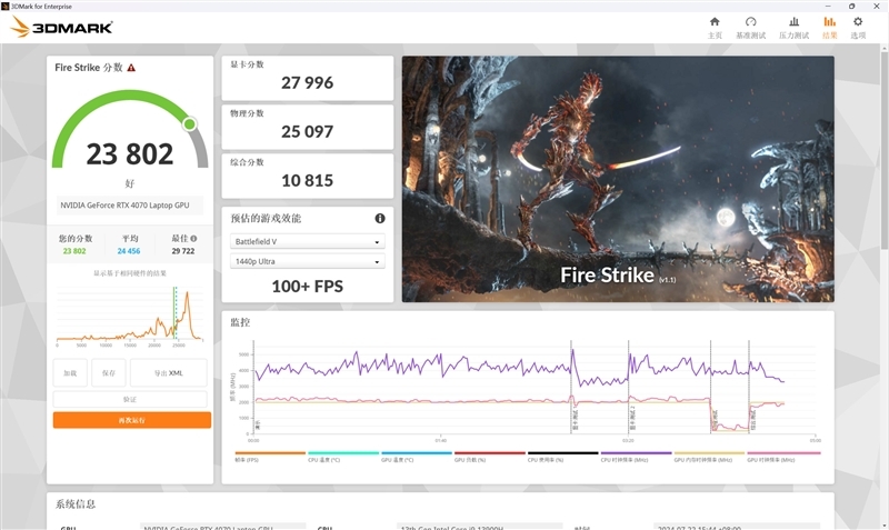 酷睿i9+RTX 4070仅有1.53kg！七彩虹源N14全能本评测：时隔14年的诚意之作