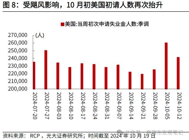 当前美国大选提前投票选情几何？