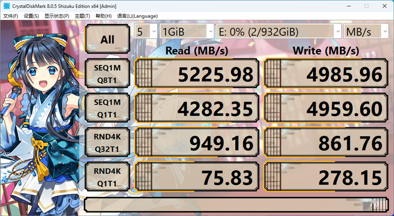 性能、价格、兼容完美均衡！西部数据SN770 1TB SSD简测