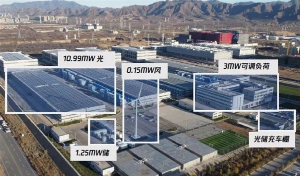 每年能省350万！腾讯落地国内首个“气候储”一体化数据中心微电网