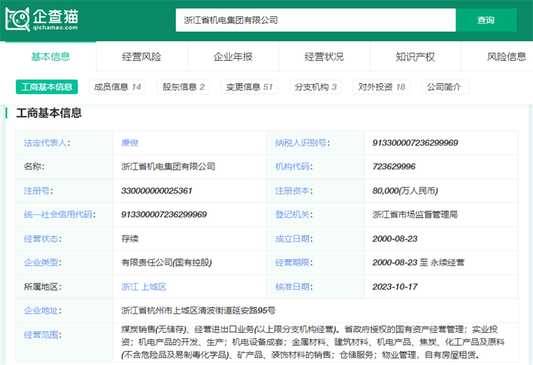 浙江省机电集团有限公司