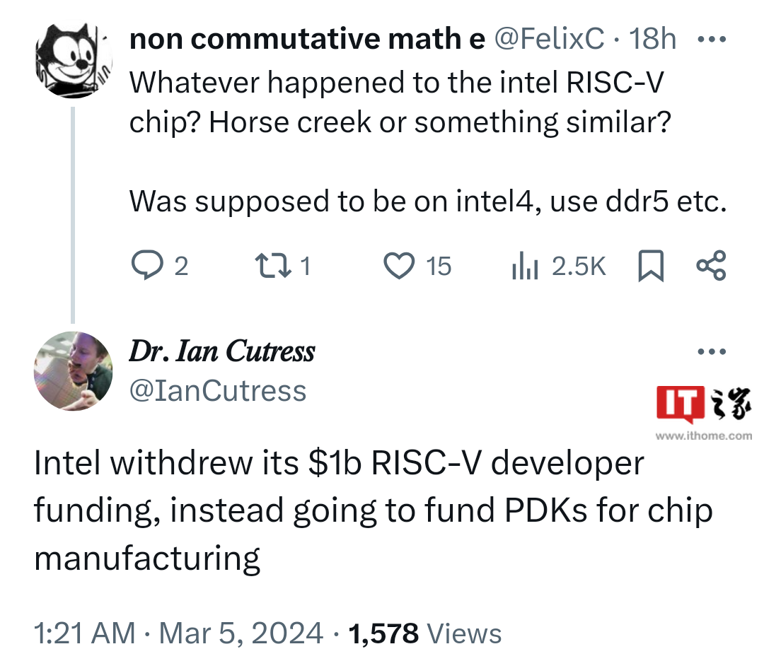 Ian Cutress 相关动态
