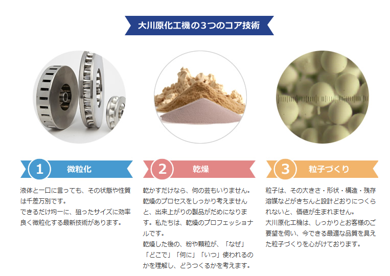 图自大川原化工机株式会社官网