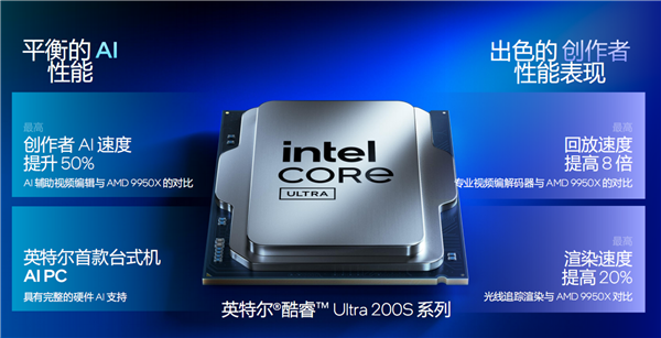 酷睿Ultra 200S系列正式发布:功耗唰地下来58%!不求极致性能