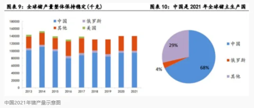 中国直接对美军出手了