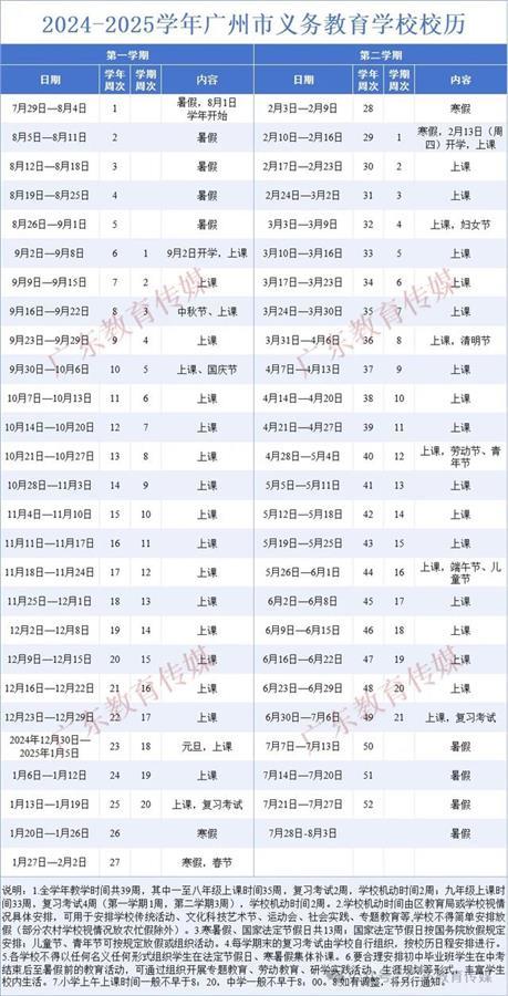 国内多地中小学公布寒假天数，北京长达36天，明年大中小学生基本可在家过元宵节