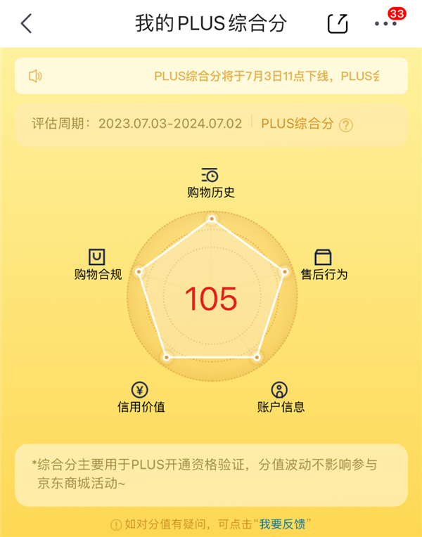 京东宣布PLUS综合分7月3日下线:会员服务权益没影响