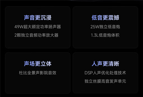 4799元起!海信Vidda发布AI电视:Mini LED背光、最大100寸