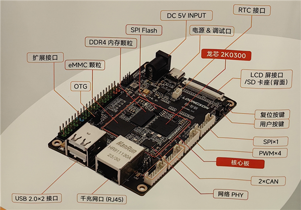 龙芯2K0300蜂鸟开发系统正式发布:巴掌大小 无限可能