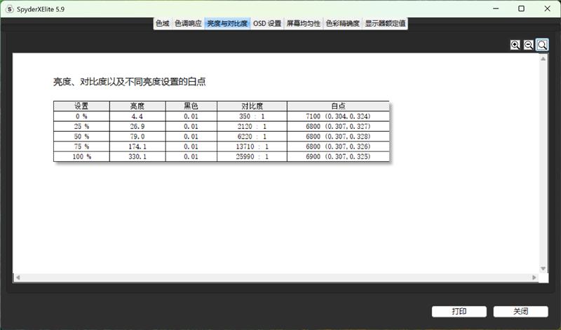 华硕ProArt创16 2024札记本评测：札记本也有我方的水桶机