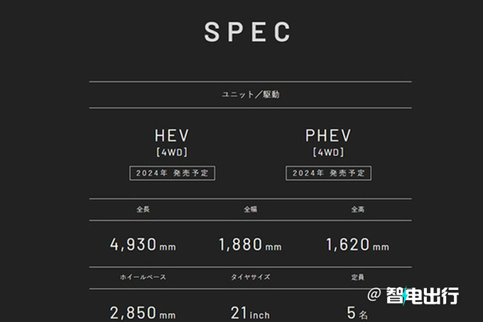 丰田皇冠第二款SUV本月开售！10月入华/比理想L6大