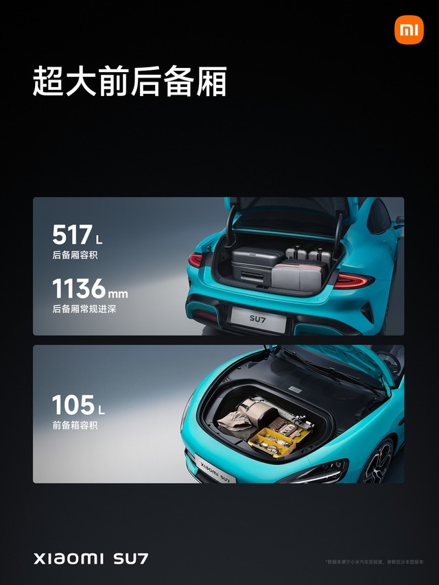 小米SU7售价21.59万元起 小米汽车发布会汇总