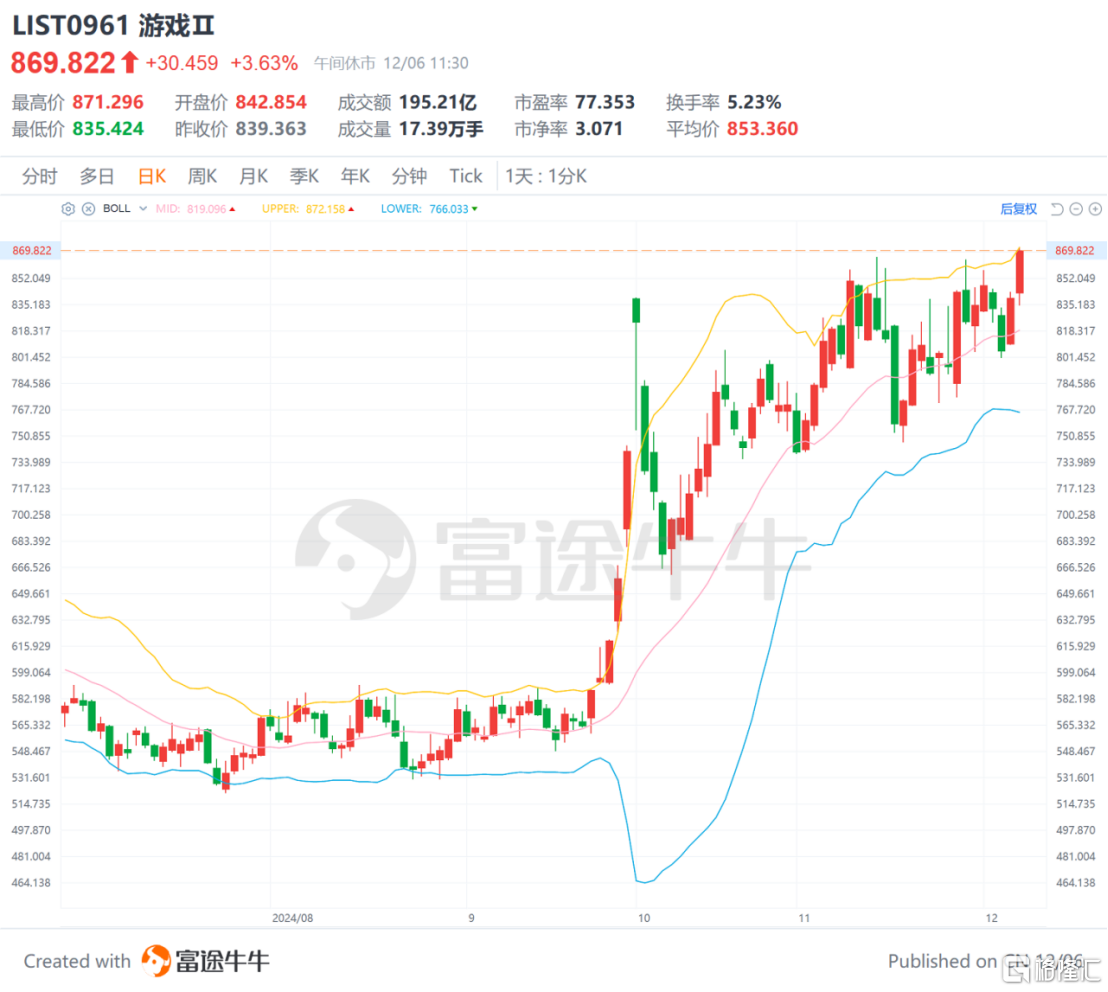 从百奥家庭互动（2100.HK）获“年度卓越IR团队”，探索其持续成长之道_凤凰网