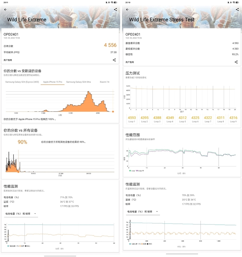 王者归来!OPPO Pad 3 Pro评测:软硬件同步提升不负Pro之名