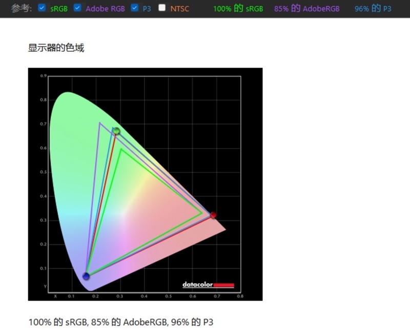 22小时续航!微软Surface Laptop 第7版评测:骁龙X Elite性能胜过同功耗的x86处理器