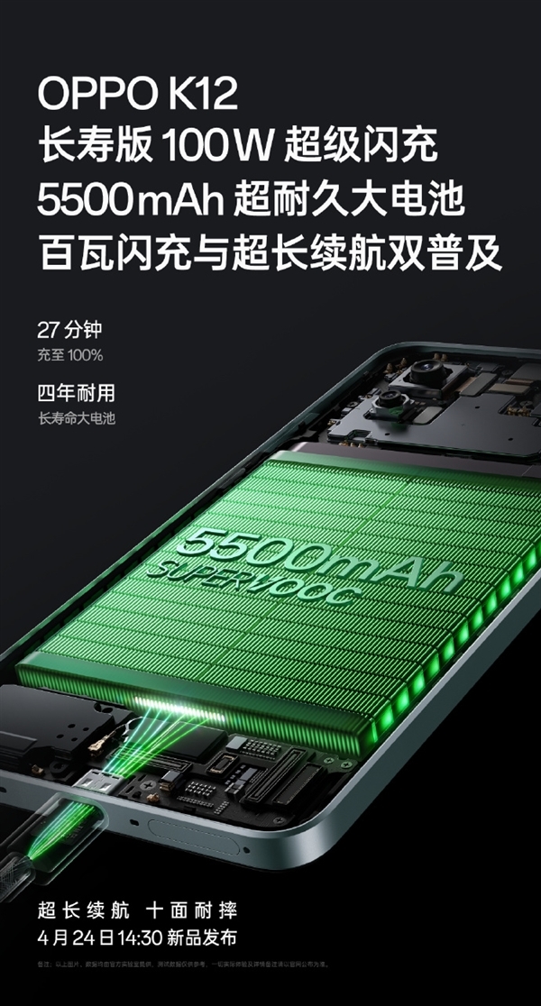 超长待机17.28天!OPPO K12成OPPO迄今续航最好手机