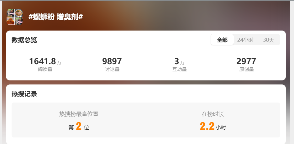 多品牌回应“螺蛳粉增臭剂”，网友担心：你也要塌房吗？