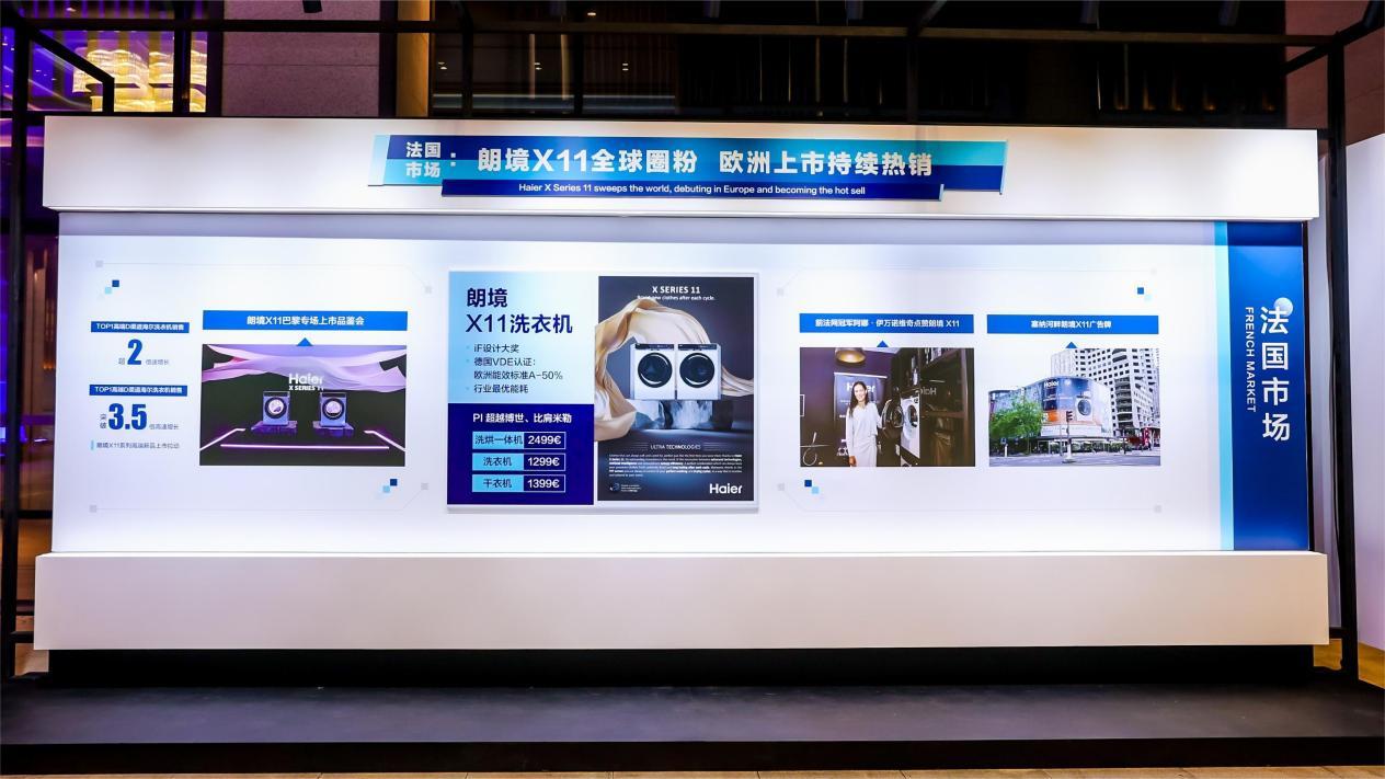 攻克世界性行业难题!海尔发明会呼吸的朗境X11洗衣机