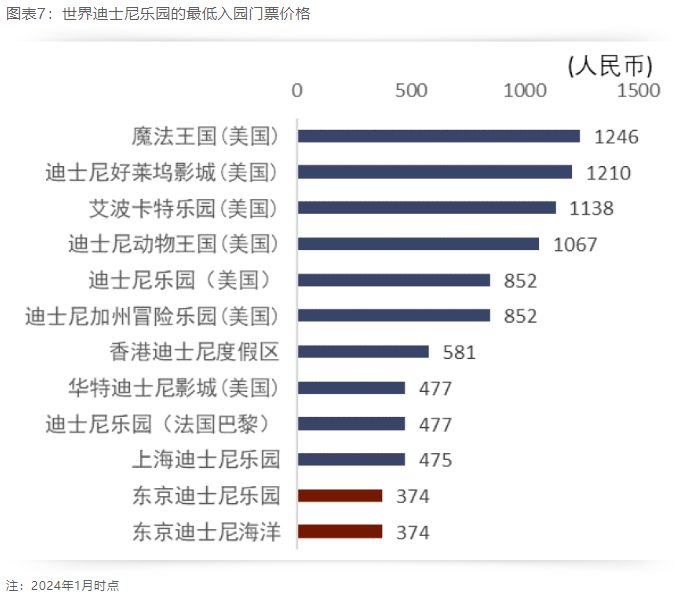 日本经济“失去30年”，那日本老百姓呢？