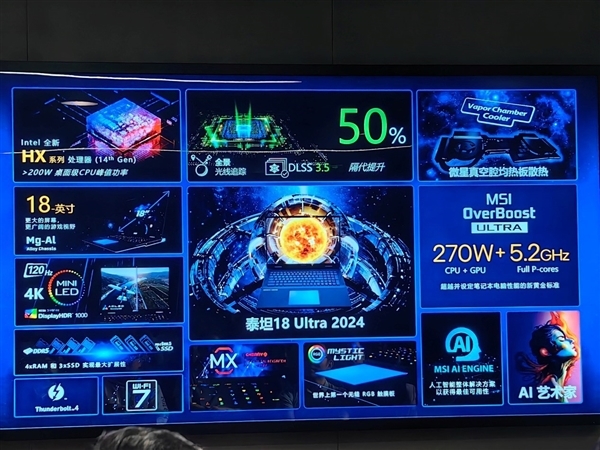 10大系列40款!微星笔记本全线巡礼:270W极限释放无敌