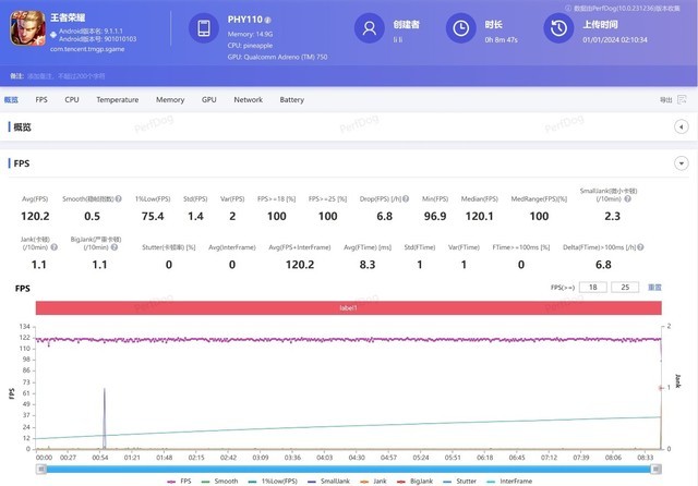 【有料评测】多摄的终极形态?OPPO Find X7 Ultra全面评测