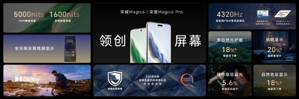 荣耀Magic6系列发布,一同亮相的MagicOS 8.0有何过人之处?