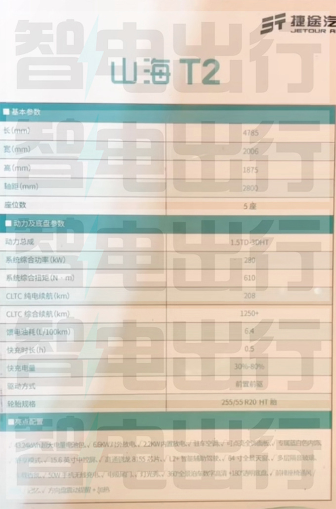 捷途山海T2配置曝光一季度上市 4S店或卖15-17万-图1