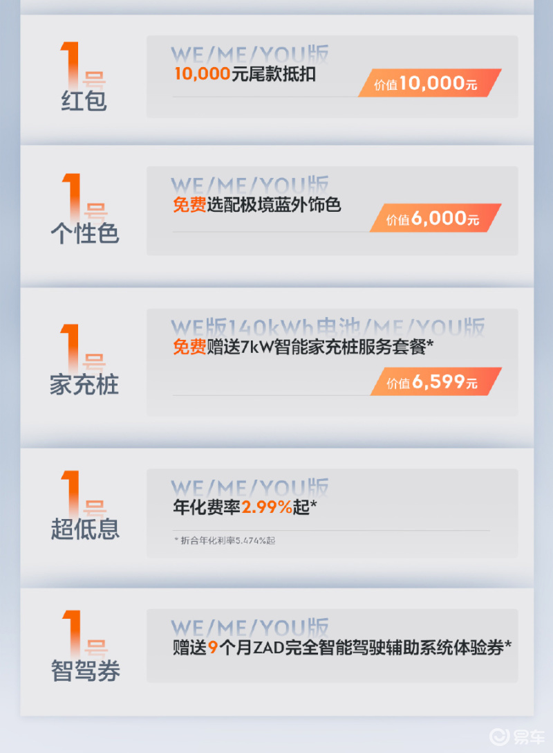 极氪001推出限时优惠 至高降3.7万元_凤凰网汽车_凤凰网