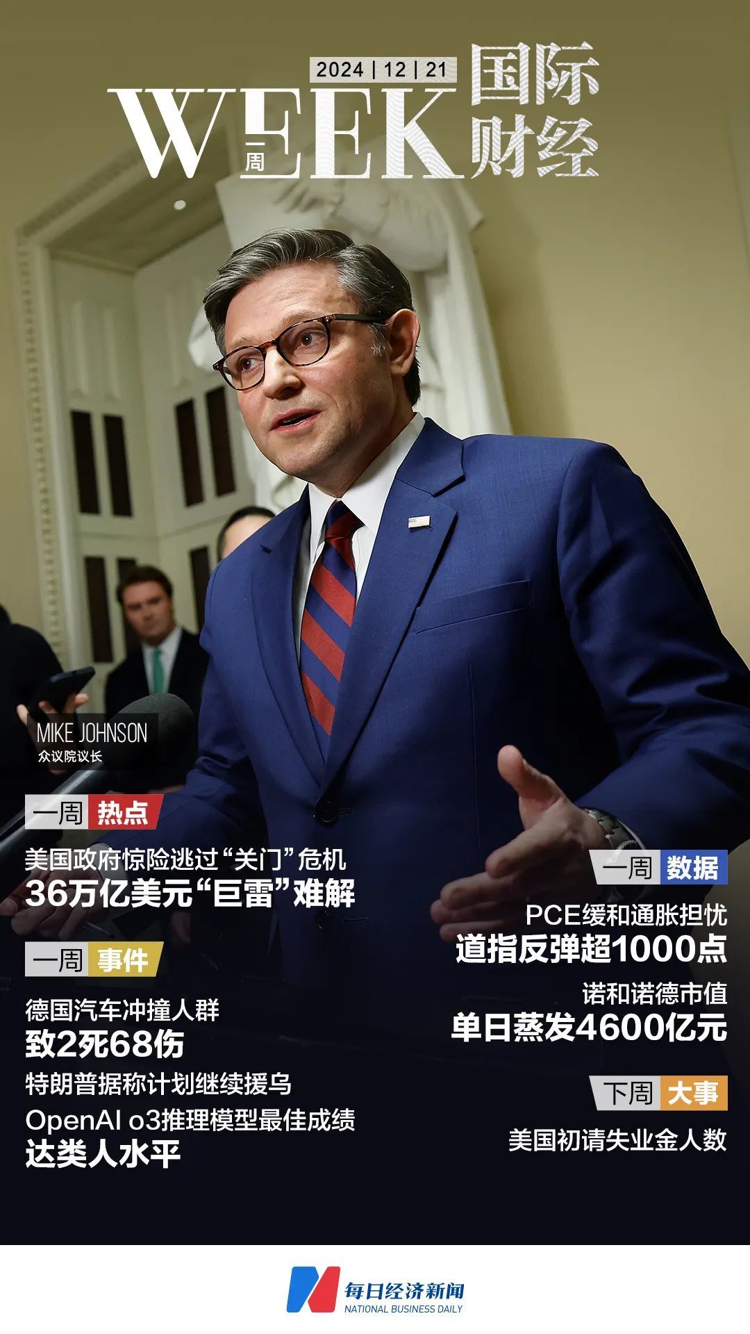 美政府惊险逃过“关门”危机，36万亿美元“巨雷”难解；诺和诺德市值单日蒸发625亿美元；特朗普据称计划继续援乌|一周国际财经_凤凰网