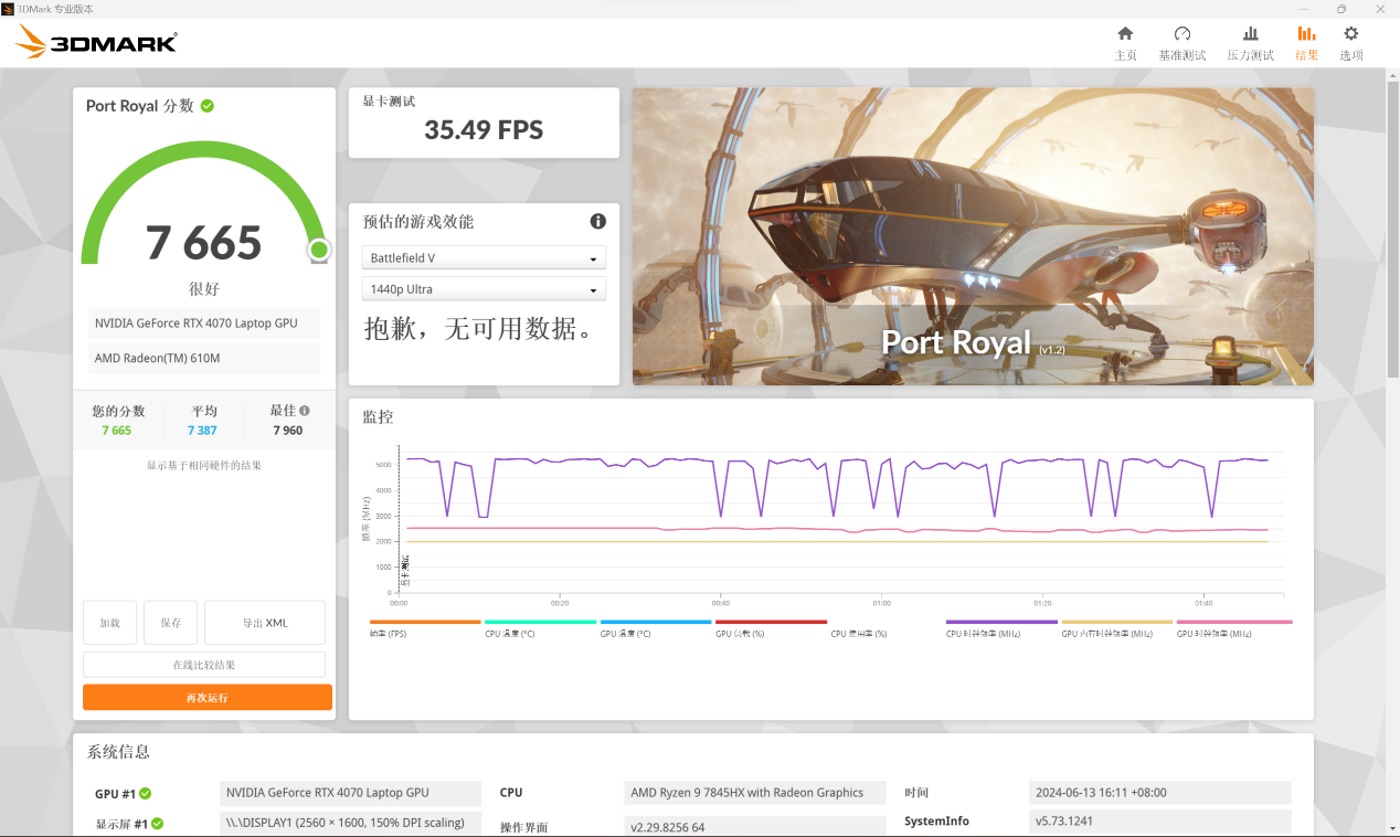 COLORFIRE MEOW R16游戏本评测:超级AI全能游戏体验