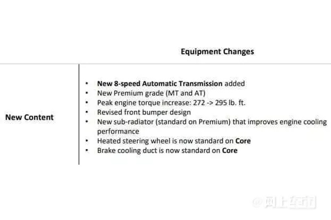 丰田新卡罗拉运动版“文件泄露”！增8速自动变速箱