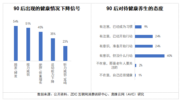 2024 AWE 家·生活趋势报告