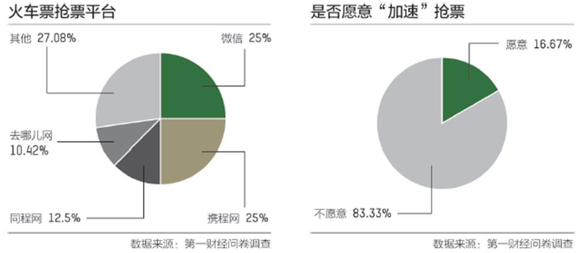 A搶票軟件2.png