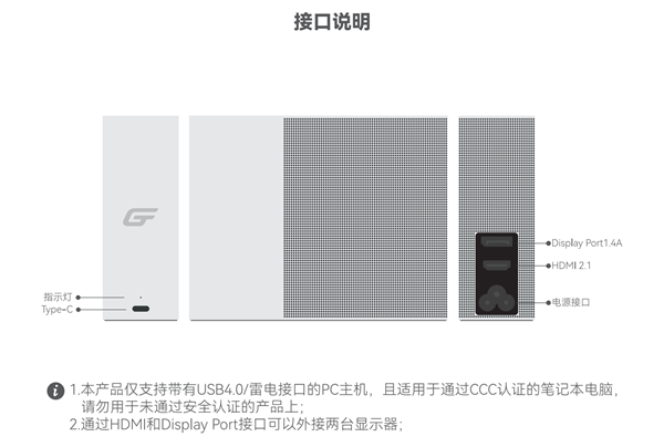 不止华为！WIKO AMD外置显卡兼容联想ThinkBook16、LG Gram