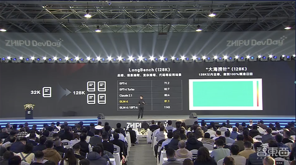 能赚钱的GPT Store上线了！官方最佳榜单公布，ChatGPT被玩出花