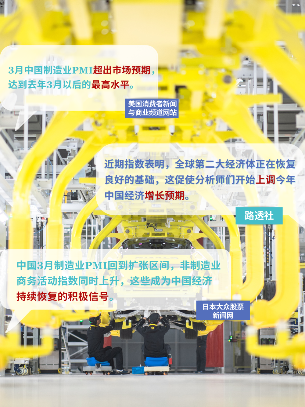 共话中国经济新机遇｜产业数据释放积极信号　海外看好中国经济发展