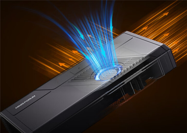 3499元 铭凡MGA1移动显卡坞上市:内置RX 7600M XT显卡