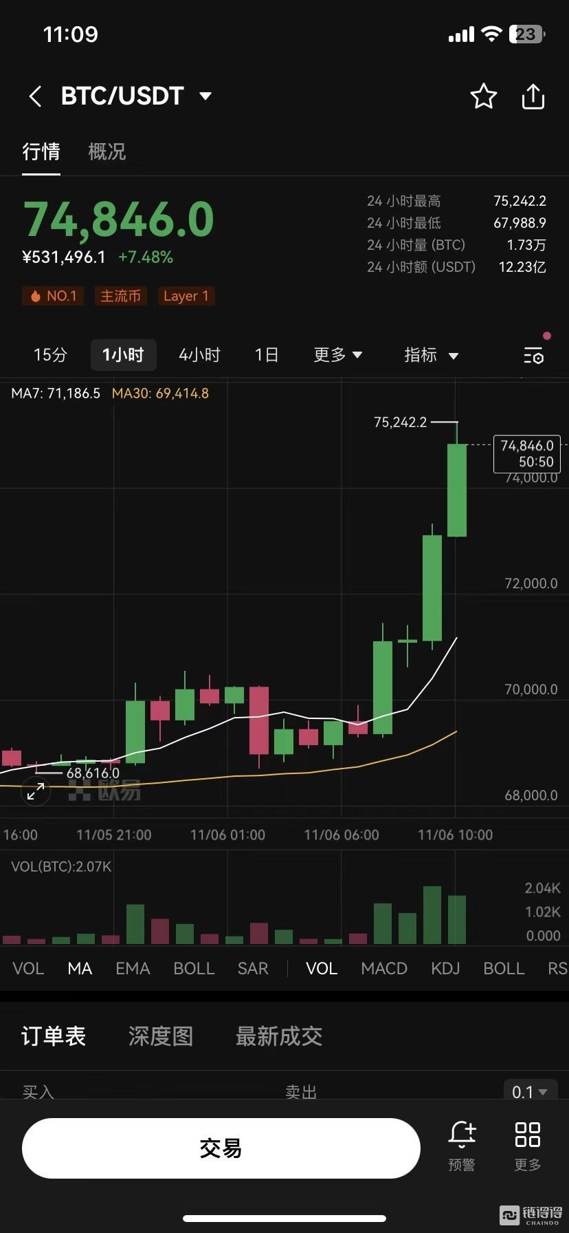 得得综述】“加密总统”诞生，特朗普说过的话还算数吗？_凤凰网