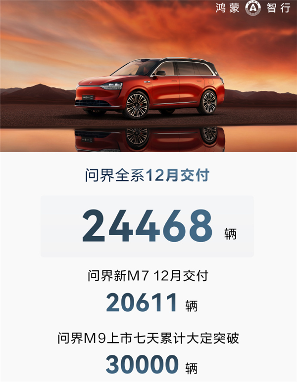 华为问界M7将于2024年二季度改款:外观采用家族设计语言