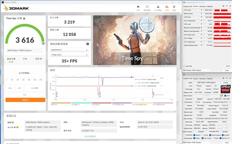 核显第一次干掉GTX 1650！AMD锐龙7 8700G/锐龙5 8600G首发评测：AI生图算力6倍于入门独显