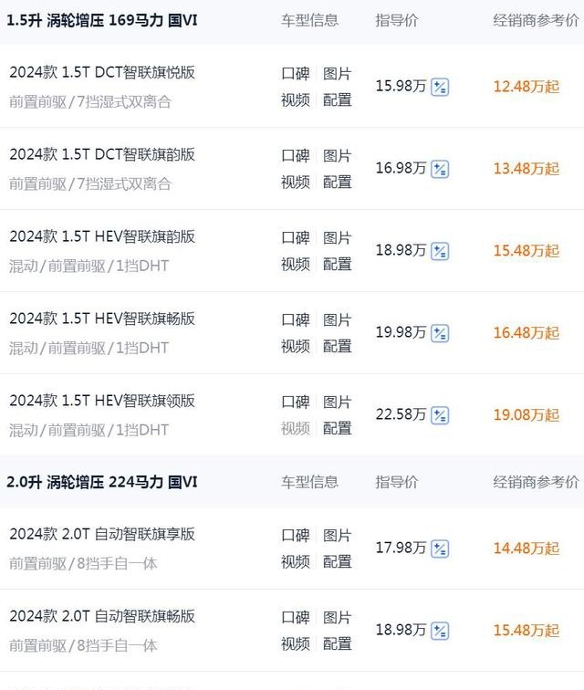 0万品质卖12万多，近5米车长，7.8秒加速5.1L油耗，5月卖了1万辆"