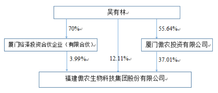 CFF20LXzkOxpqlX3OwjicfQhSe5oC169UqKM4hG7fbtjeE42jAySCpPsnz67YntJjH3iajxLj1E8uqQkAUHxvQ.png