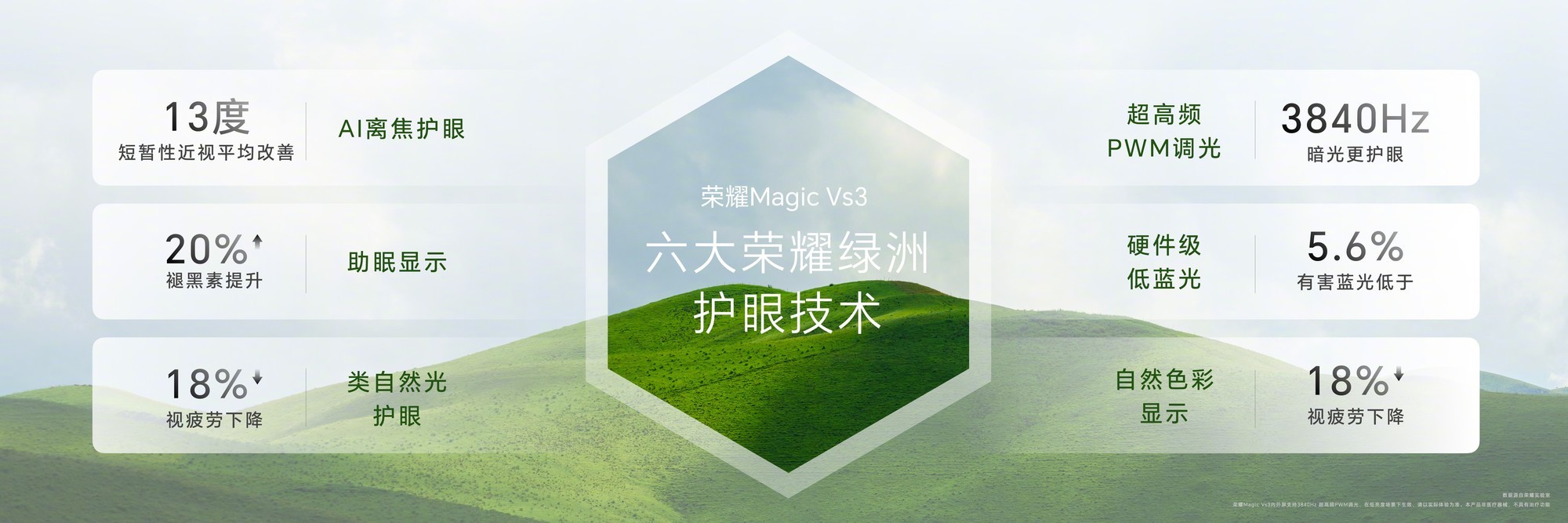 荣耀Magic Vs3上手体验:轻薄与全能并存的折叠屏新机