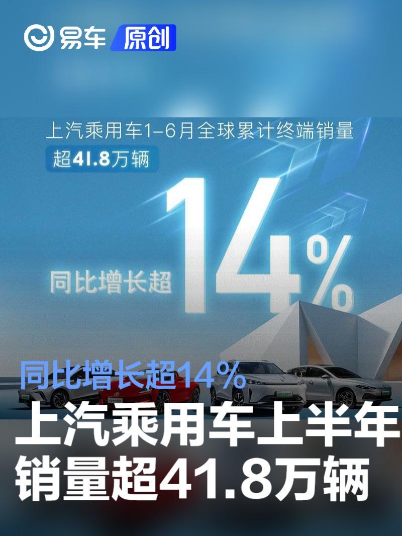 上汽乘用车上半年全球累计终端销量超41.8万辆 同比增长超14%