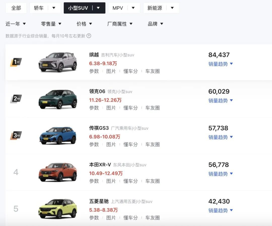 比亚迪最便宜的 SUV 值得买吗？