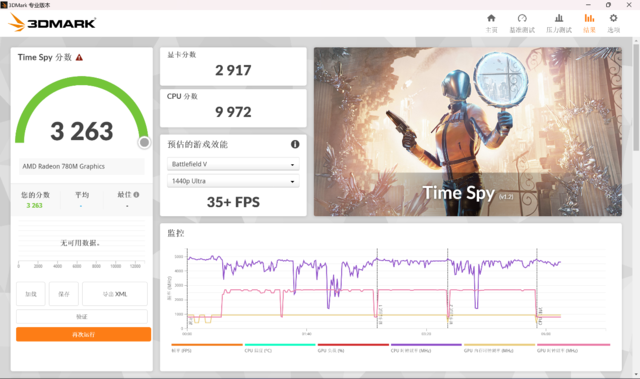 华硕a豆14 Air评测:轻薄全能+智慧AI的梦幻逸品