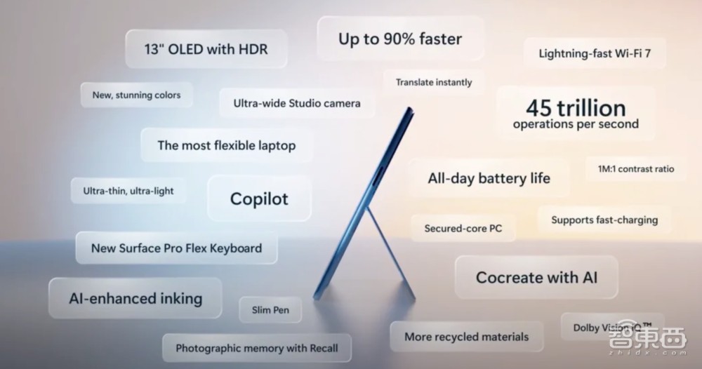 突发!OpenAI首席科学家Ilya离职,一个让马斯克与佩奇决裂的男人