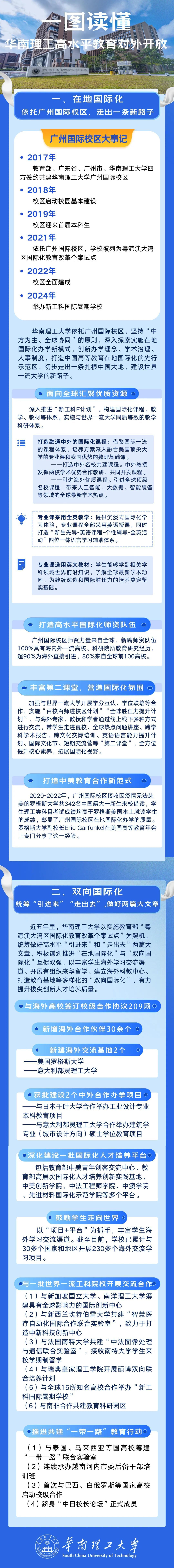 图说！华南理工大学这样探索高水平教育对外开放 | 我与教育强国共成长