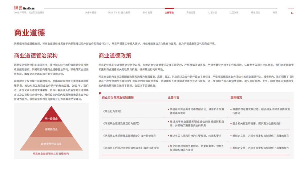 图源：《网易2023年环境、社会及管治报告》